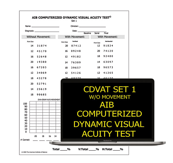 Dynamic Visual Acuity Test Eye Chart